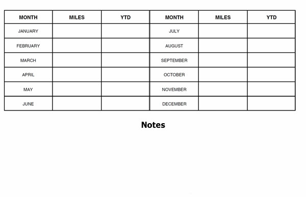 Monthly & YTD Totals Page